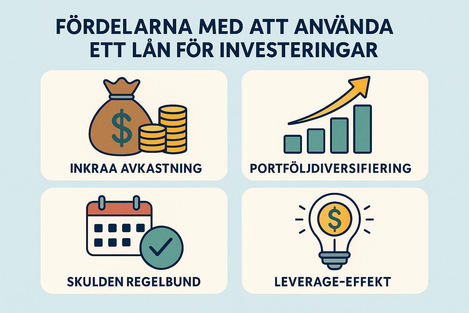 Fördelarna med att använda ett lån för investeringar